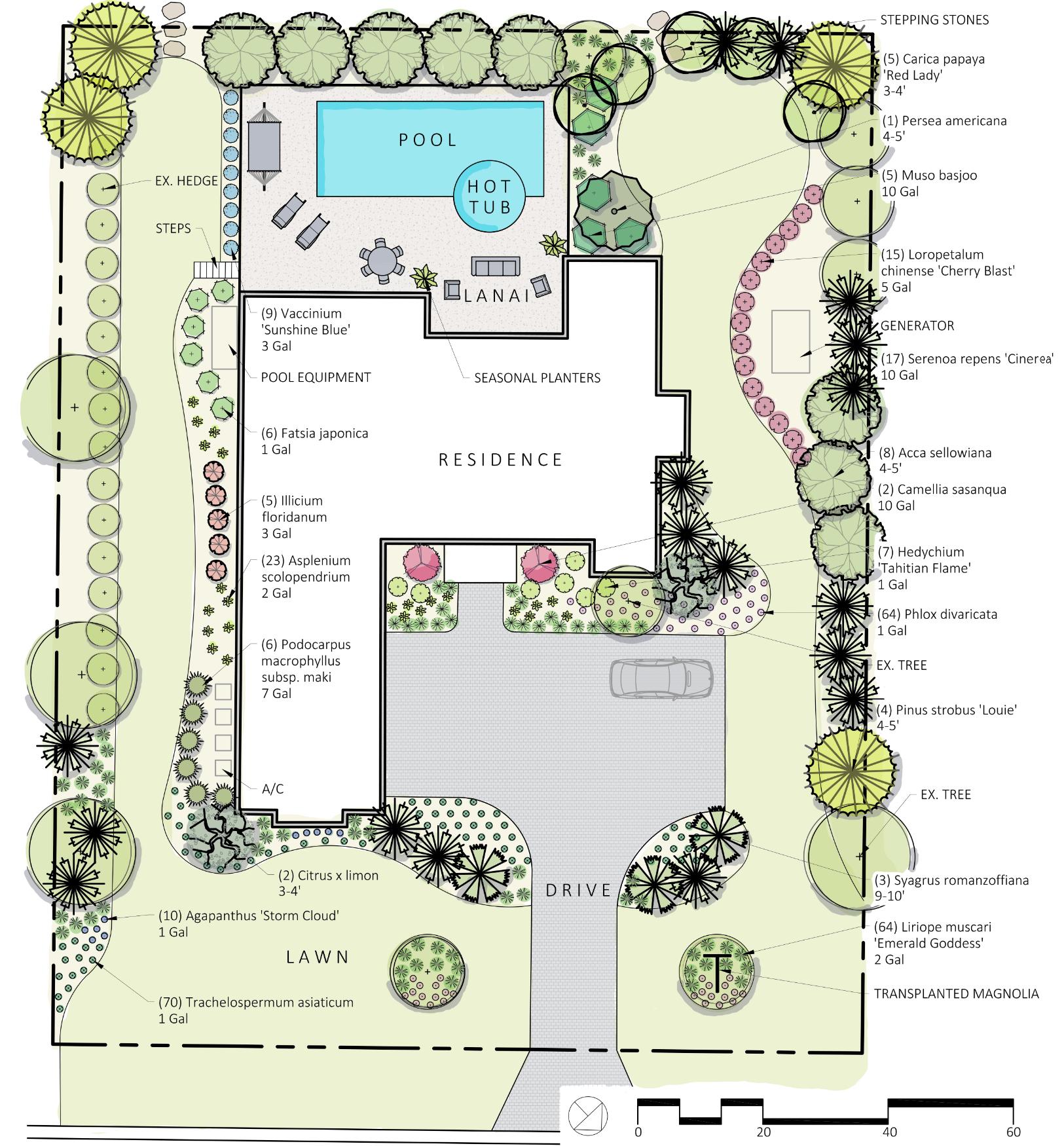 online landscape design - full yard design